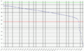 Vorschaubild der Version vom 10:11, 2. Jul. 2011