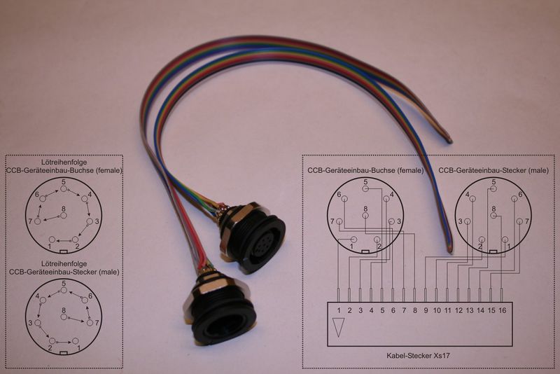 Datei:CCB Kabel.jpg